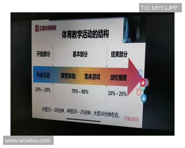 七年级体育课堂游戏的创意设计与实施策略探讨