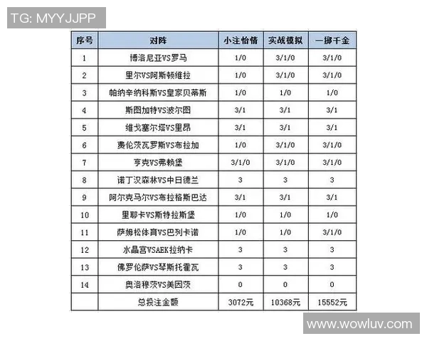 中国足球彩票胜负分析与投注策略探讨助你赢得更多收益